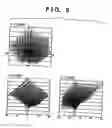 Fig. 06 - Image processing method and apparatus, and profile management method