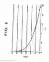 Fig. 09 - Image processing method and apparatus, and profile management method