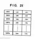 Fig. 22 - Image processing method and apparatus, and profile management method