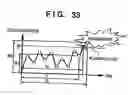 Fig. 34 - Image processing method and apparatus, and profile management method
