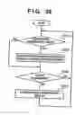 Fig. 35 - Image processing method and apparatus, and profile management method