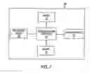 Fig. 08 - Method and system for color highlighting of text