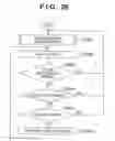 Fig. 25 - Image processing apparatus adapted to determine a number of computing units to be allocated to image processing, and corresponding control method, program, and storage medium