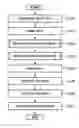 Fig. 01 - IMAGE PROCESSING APPARATUS AND IMAGE PROCESSING METHOD