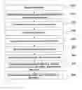 Fig. 01 - Detecting and rejecting annoying documents