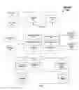 Fig. 02 - Detecting and rejecting annoying documents