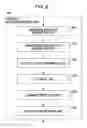 Fig. 07 - Image processing apparatus and image processing method
