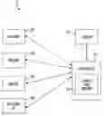 Fig. 01 - System and method for forming a cluster of networked devices