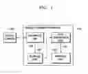 Fig. 02 - Method and apparatus for forming image using data input from image acquisition device