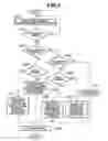 Fig. 07 - Data processing apparatus for producing print job data whose authority is managed by external server, and image processing apparatus for printing a print job whose authority is managed by external server