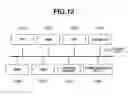 Fig. 18 - Data processing apparatus for producing print job data whose authority is managed by external server, and image processing apparatus for printing a print job whose authority is managed by external server