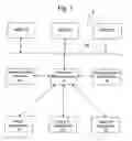 Fig. 02 - SYSTEM AND METHOD FOR MANAGING DOCUMENTS WITH MULTIPLE APPLICATIONS