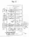 Fig. 14 - SYSTEM AND METHOD FOR MANAGING DOCUMENTS WITH MULTIPLE APPLICATIONS