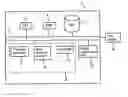 Fig. 01 - Method, apparatus and computer program for halftoning digital images