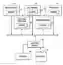 Fig. 02 - System and method for document tracking and security