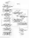 Fig. 04 - Informational-signal-processing apparatus, functional block, and method of controlling the functional block