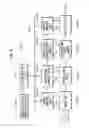 Fig. 08 - Informational-signal-processing apparatus, functional block, and method of controlling the functional block