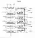 Fig. 09 - Informational-signal-processing apparatus, functional block, and method of controlling the functional block