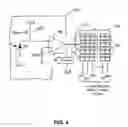 Fig. 05 - CMOS image sensor having hybrid pixel arrays