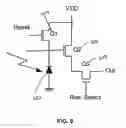 Fig. 07 - CMOS image sensor having hybrid pixel arrays
