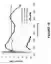 Fig. 11 - WAVEGUIDE APPARATUS WITH INTEGRATED AMPLIFIER AND ASSOCIATED TRANSITIONS