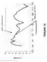 Fig. 14 - WAVEGUIDE APPARATUS WITH INTEGRATED AMPLIFIER AND ASSOCIATED TRANSITIONS