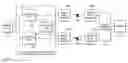 Fig. 01 - Generation of image data subsets