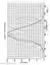 Fig. 02 - Selective reflecting