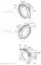 Fig. 08 - Projection display apparatus