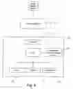 Fig. 05 - Interactive control system for image display device