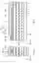 Fig. 08 - Method of manufacturing a thin film magnetic head