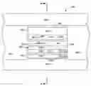 Fig. 01 - Current perpendicular to plane magnetoresistive sensor having a shape enhanced pinned layer and an in stack bias structure