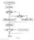 Fig. 07 - DC arc fault detection and protection