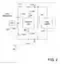 Fig. 03 - System and method of ESD protection of integrated circuit components