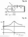 Fig. 03 - Automatic setting of the resonant frequency on demagnetization of different parts in demagnetization installations