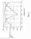 Fig. 05 - Multi-layered printed circuit board embedded with filter