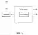 Fig. 06 - Systems for displaying images