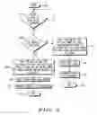 Fig. 05 - Method and apparatus for selectively backlighting a plurality of displays with a common light source