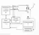 Fig. 01 - Multiphase voltage sources driven ACLED
