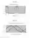 Fig. 06 - Multiphase voltage sources driven ACLED