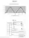 Fig. 10 - Multiphase voltage sources driven ACLED