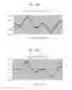 Fig. 19 - Multiphase voltage sources driven ACLED