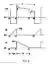 Fig. 07 - System and method for a primary feedback switched mode power supply