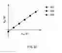 Fig. 22 - Switching power supply unit and voltage detection circuit