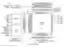 Fig. 02 - Method and apparatus for wide word deletion in content addressable memories