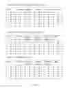 Fig. 12 - Method and apparatus for wide word deletion in content addressable memories