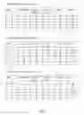 Fig. 13 - Method and apparatus for wide word deletion in content addressable memories