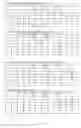 Fig. 14 - Method and apparatus for wide word deletion in content addressable memories