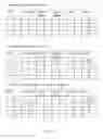 Fig. 17 - Method and apparatus for wide word deletion in content addressable memories