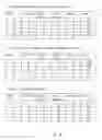 Fig. 18 - Method and apparatus for wide word deletion in content addressable memories